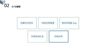 人工智能在软件工程领域的应用及软件开发实践
