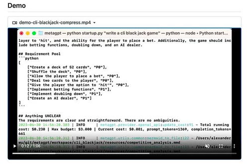 Metagpt 人工智能驱动的软件开发领域的游戏规则改变者