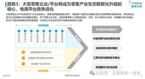 中国人工智能行业应用发展趋势2024 聚焦人工智能应用软件开发